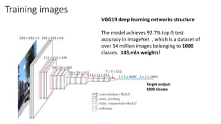 Training images
VGG19 deep learning networks structure
The model achieves 92.7% top-5 test
accuracy in ImageNet , which is a dataset of
over 14 million images belonging to 1000
classes. 143.mln weights!
Target output:
1000 classes
 