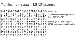 Training from scratch: MNIST example
MNIST data:
70.000 handwritten digits with a
label (“0”, “1”,…,”9”)
Each image has a resolution of
28*28 pixels, so a 28 by 28 matrix
 