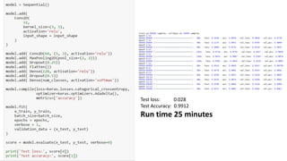 Test loss: 0.028
Test Accuracy: 0.9912
Run time 25 minutes
 