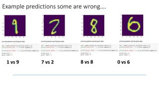 Example predictions some are wrong….
1 vs 9 7 vs 2 8 vs 8 0 vs 6
 