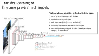 Transfer learning or
finetune pre-trained models
Train new image classifiers on limited training cases
• Get a pretrained model, say VGG16
• Remove existing top layers
• Add your own (fully) connected layer(s)
• Fix all the parameters except for your layers
• Use your (limited) samples as train cases to train the
weights of your layers.
 