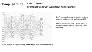 Deep learning LOOSELY DEFINED:
NEURAL NET WORK WITH MORE THAN 2 HIDDEN LAYERS
Don’t use deep learning for ‘simple’ business
analytics problems… it is really an overkill!
Keep it simple if you have ‘classical’ churn or
response models: logistics regression, trees,
or forests.
In this example all layers are fully connected (or also called dense layers)
 
