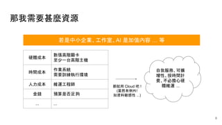 那我需要甚麼資源
8
硬體成本
數張高階顯卡
至少一台高階主機
時間成本
作業系統
需要訓練執行環境
人力成本 維運工程師
金錢 預算是否足夠
... ...
若是中小企業、工作室、AI 是加值內容 … 等
自我服務、可擴
增性、按時間計
費、不必擔心硬
體維運 ...那就用 Cloud 吧 !
(當然有例外!
如資料敏感性 ...)
 