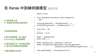 使用 Keras, Tensorflow 進行分散式訓練初探 (Distributed Training in Keras and ...