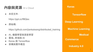 使用 Keras, Tensorflow 進行分散式訓練初探 (Distributed Training in Keras and ...
