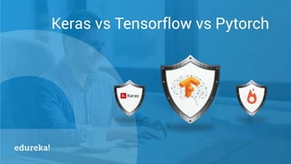 Keras vs Tensorflow vs PyTorch | Deep Learning Frameworks Comparison ...