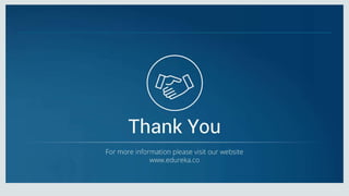 Keras vs Tensorflow vs PyTorch | Deep Learning Frameworks Comparison | Edureka