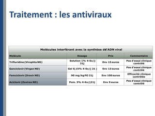 Traitement : les antiviraux
 
