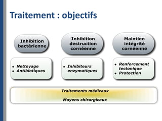 Traitement : objectifs
 