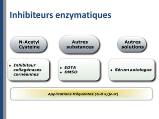Inhibiteurs enzymatiques
 