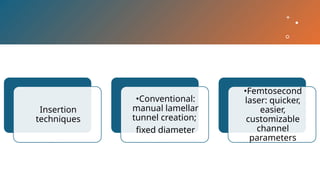 Insertion
techniques
•Conventional:
manual lamellar
tunnel creation;
fixed diameter
•Femtosecond
laser: quicker,
easier,
customizable
channel
parameters
 