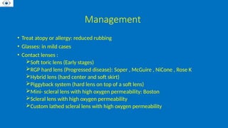 Piggyback Rgp KERATOCONUS.pptx case presentation and discussion | PPTX
