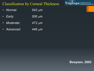 • Normal: 543 m
• Early: 506 m
• Moderate: 473 m
• Advanced: 446 m
Classification by Corneal Thickness
Booysen, 2003
 