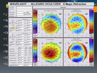 Signs
↓ unaided vision
Scissoring Reflex
Progression of myopia & Irregular astigmatism
Distorted keratometry mires
↑ visibility of corneal nerve fibres
Vogt’s striae
Rupture of Descemet’s membrane (corneal hydrops)
Fleischer’s iron ring
Corneal topography/Tomography
 