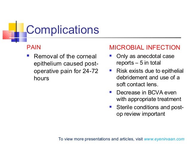 Keratoconus Recovery Time Surat UU