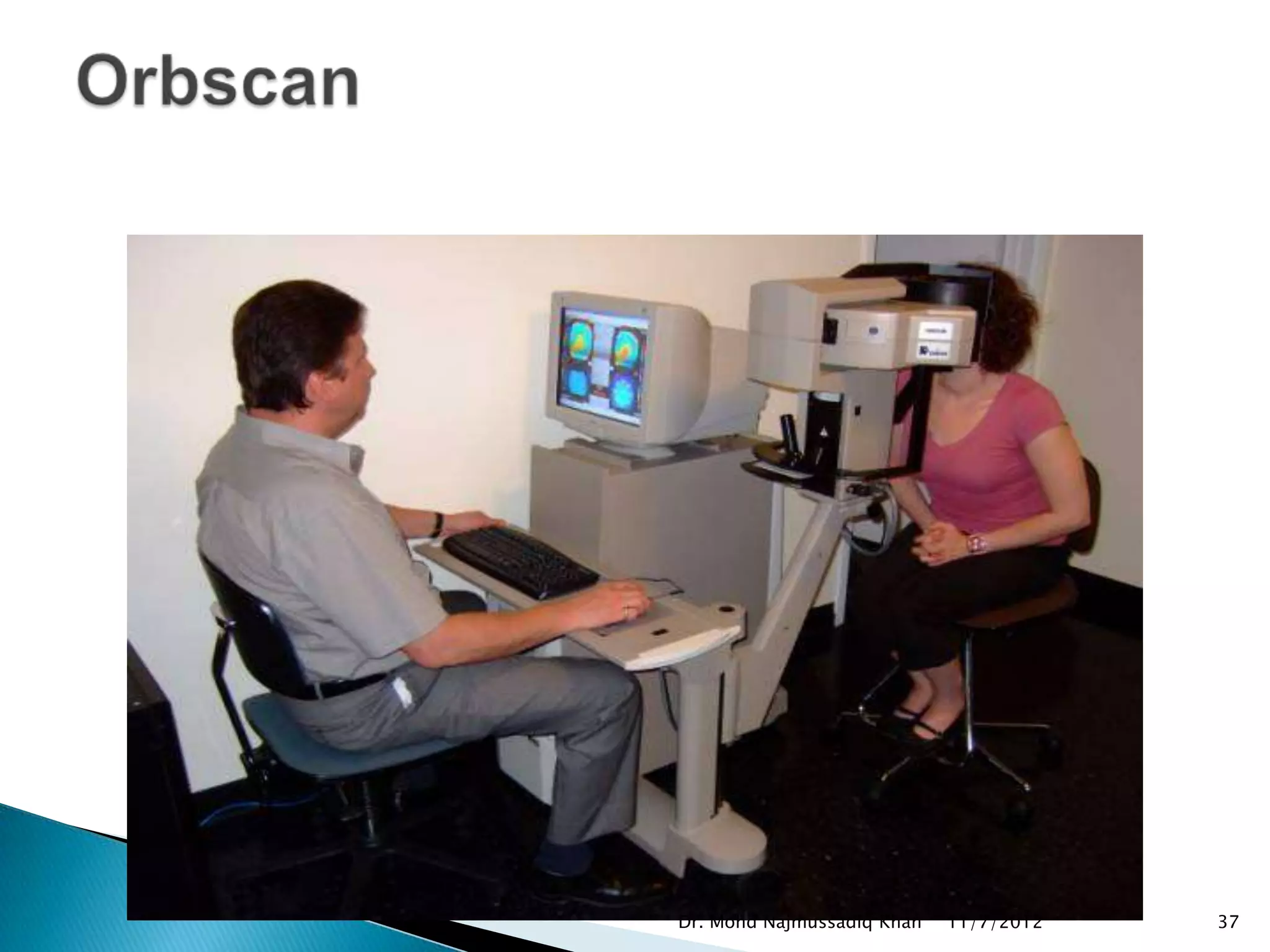 Dr. Mohd Najmussadiq Khan   11/7/2012   37
 