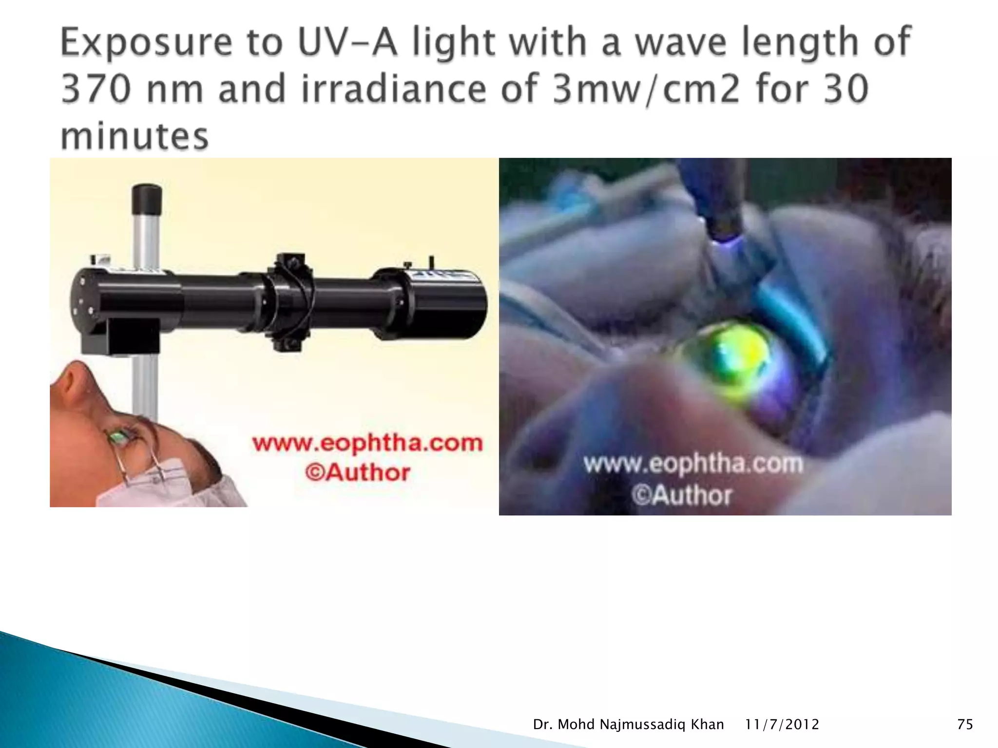 Dr. Mohd Najmussadiq Khan   11/7/2012   75
 