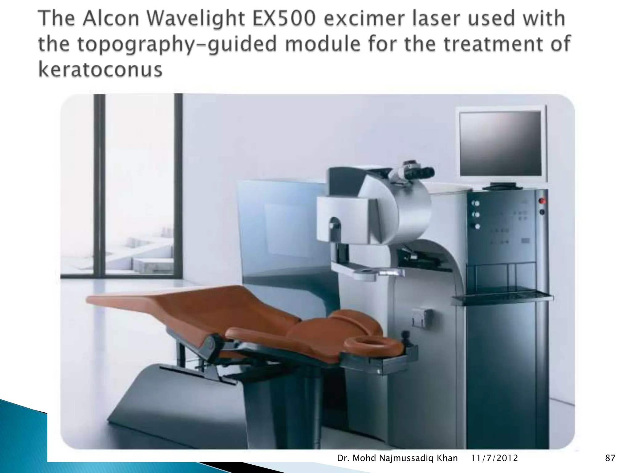 Dr. Mohd Najmussadiq Khan   11/7/2012   87
 