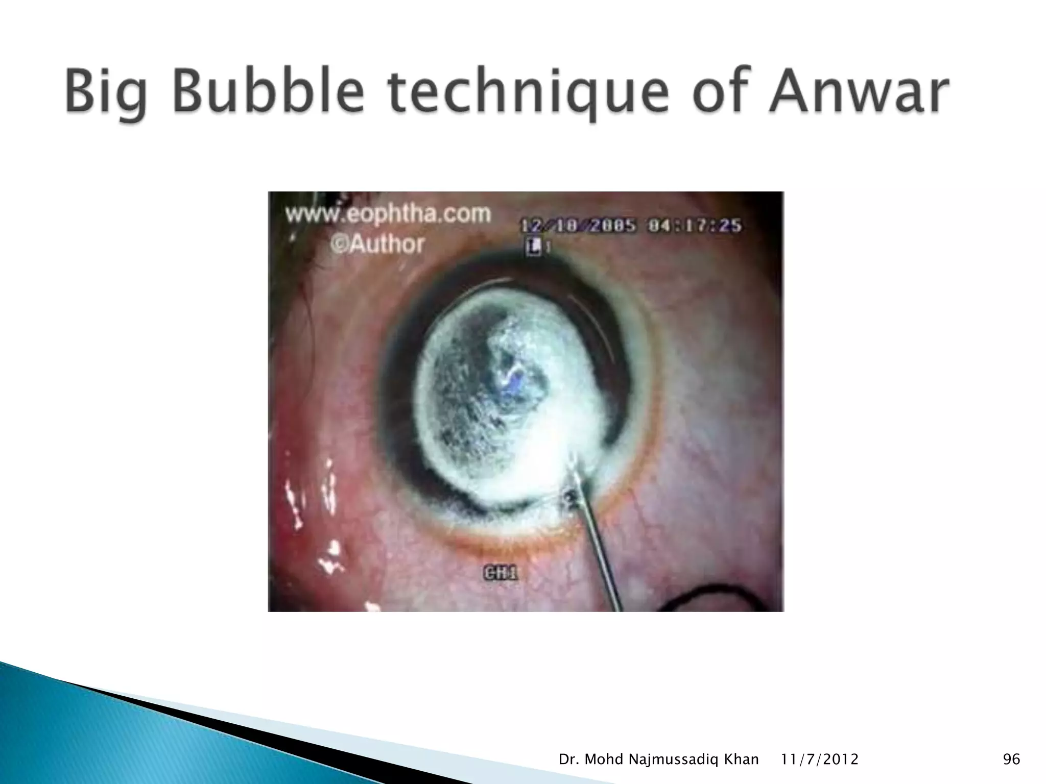 Dr. Mohd Najmussadiq Khan   11/7/2012   96
 