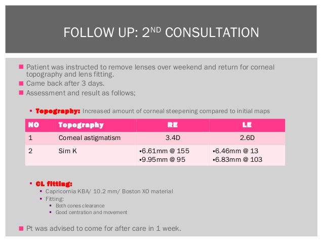 Optical dispensing case studies image