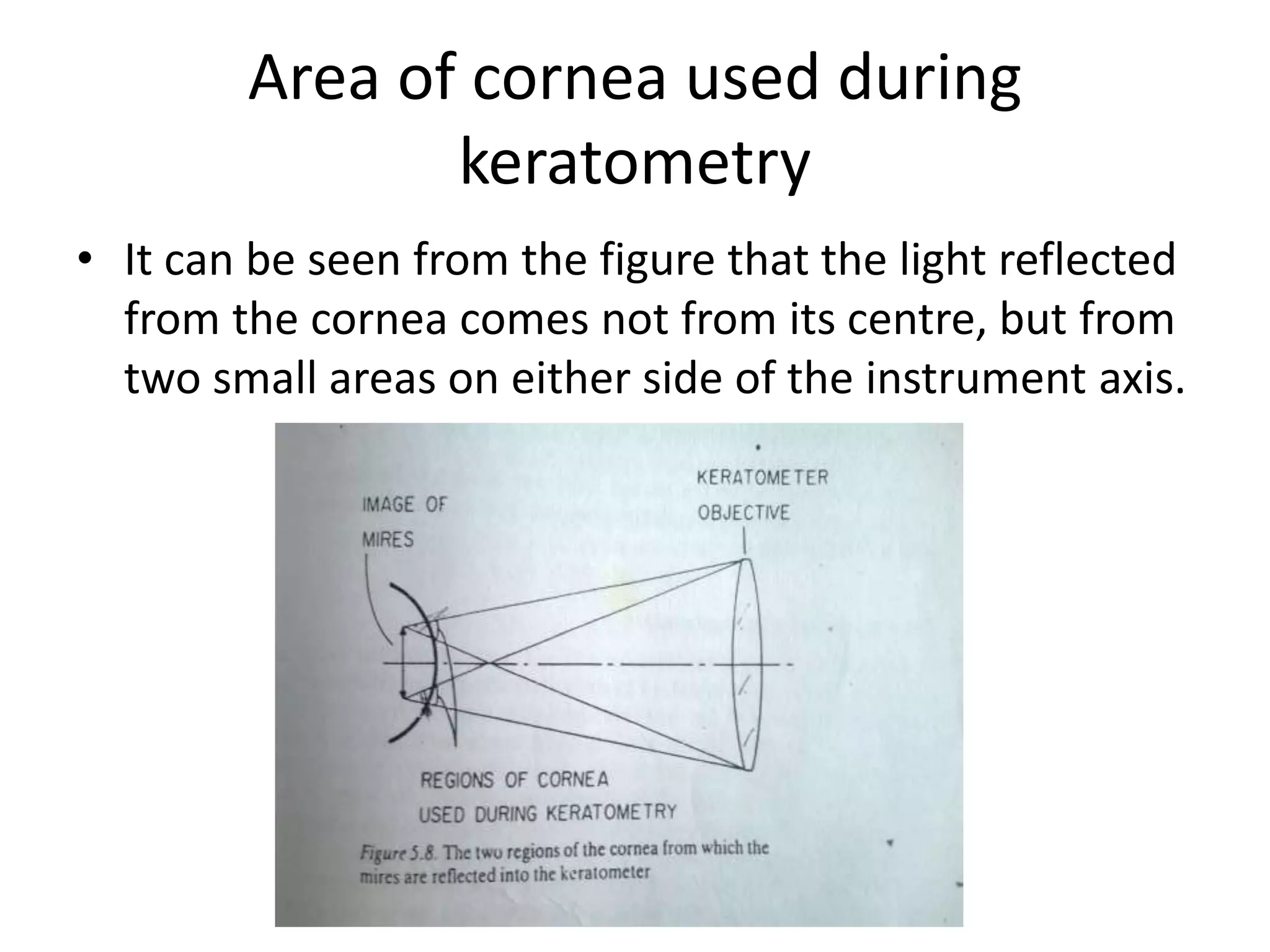 Area of cornea used during
keratometry
• It can be seen from the figure that the light reflected
from the cornea comes not from its centre, but from
two small areas on either side of the instrument axis.
 