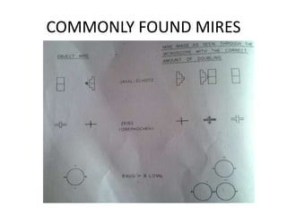 COMMONLY FOUND MIRES
 
