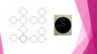 Keratometry | PPTX