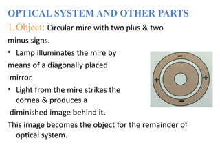 keratometry basics and principles for beginners | PPT
