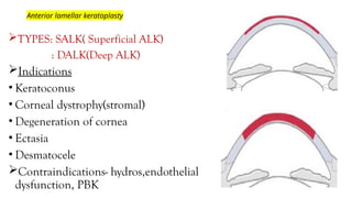 keratoplasty-indications,types, contraindications.pptx