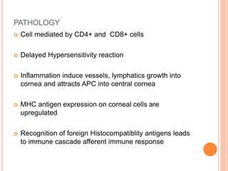 PATHOLOGY
 Cell mediated by CD4+ and CD8+ cells
 Delayed Hypersensitivity reaction
 Inflammation induce vessels, lymphatics growth into
cornea and attracts APC into central cornea
 MHC antigen expression on corneal cells are
upregulated
 Recognition of foreign Histocompatiblity antigens leads
to immune cascade afferent immune response
 