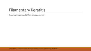 Filamentary Keratitis
Reported Incidence of 27% in one case series*
*Rotkis WM et al. Filamentary Keratitis following penetrating keratoplasty. Ophthalmology. 1982;89:946-9.
 