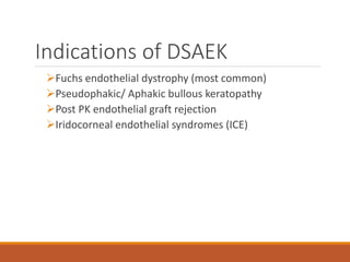 Indications of DSAEK
Fuchs endothelial dystrophy (most common)
Pseudophakic/ Aphakic bullous keratopathy
Post PK endothelial graft rejection
Iridocorneal endothelial syndromes (ICE)
 