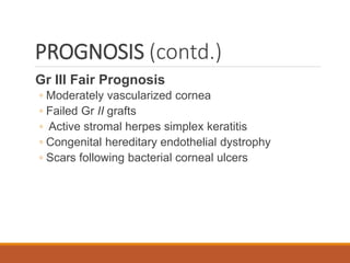 PROGNOSIS (contd.)
Gr III Fair Prognosis
◦ Moderately vascularized cornea
◦ Failed Gr II grafts
◦ Active stromal herpes simplex keratitis
◦ Congenital hereditary endothelial dystrophy
◦ Scars following bacterial corneal ulcers
 
