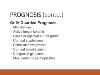 PROGNOSIS (contd.)
Gr IV Guarded Prognosis
◦ Mild dry eye
◦ Active fungal keratitis
◦ Failed or rejected Gr I III grafts
◦ Corneal staphyloma
◦ Epithelial downgrowth
◦ Corneal blood staining
◦ Congenital glaucoma
◦ Most pediatric keratoplasties
 