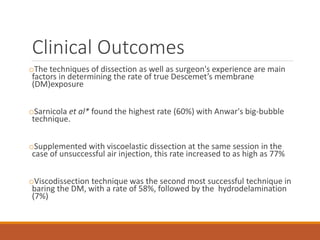 Clinical Outcomes
oThe techniques of dissection as well as surgeon's experience are main
factors in determining the rate of true Descemet’s membrane
(DM)exposure
oSarnicola et al* found the highest rate (60%) with Anwar's big-bubble
technique.
oSupplemented with viscoelastic dissection at the same session in the
case of unsuccessful air injection, this rate increased to as high as 77%
oViscodissection technique was the second most successful technique in
baring the DM, with a rate of 58%, followed by the hydrodelamination
(7%)
 