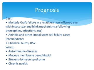 Best:
• Multiple Graft failure in a relatively non-inflamed eye
with intact tear and blink mechanisms (following
dystrophies, infections, etc)
• Aniridia and other limbal stem cell failure cases
Intermediate:
• Chemical burns, HSV
Worst:
• Autoimmune diseases
• Mucous membrane pemphigoid
• Stevens-Johnson syndrome
• Chronic uveitis
Prognosis
 