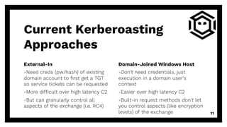 External-In
-Need creds (pw/hash) of existing
domain account to first get a TGT
so service tickets can be requested
-More difficult over high latency C2
-But can granularly control all
aspects of the exchange (i.e. RC4)
Current Kerberoasting
Approaches
Domain-Joined Windows Host
-Don’t need credentials, just
execution in a domain user’s
context
-Easier over high latency C2
-Built-in request methods don’t let
you control aspects (like encryption
levels) of the exchange 11
 