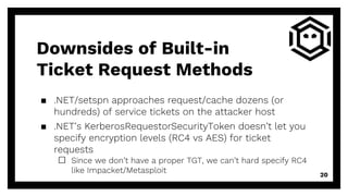 Downsides of Built-in
Ticket Request Methods
▪ .NET/setspn approaches request/cache dozens (or
hundreds) of service tickets on the attacker host
▪ .NET’s KerberosRequestorSecurityToken doesn’t let you
specify encryption levels (RC4 vs AES) for ticket
requests
□ Since we don’t have a proper TGT, we can’t hard specify RC4
like Impacket/Metasploit 20
 