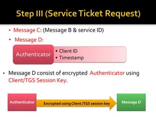 AS sends  2 messages to client machine: