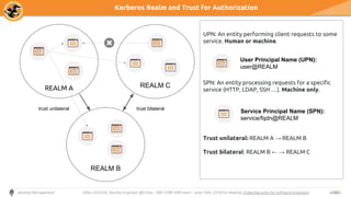 MeetUp: Kerberos - Protocol for Authentication & Authorization @Criteo ...