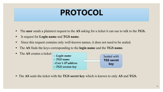 Tgs Key Kerberos | PPTX