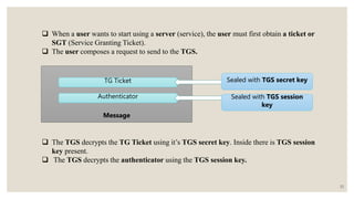 Tgs Key Kerberos | PPTX