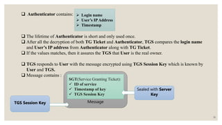 Tgs Key Kerberos | PPTX