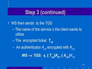 20
Step 3 (continued)
• WS then sends to the TGS
– The name of the service s the client wants to
utilize
– The encrypted ticket Tc,tgs
– An authenticator Ac,tgs encrypted with Kc,tgs
WS → TGS: s, { Tc,tgs}Ktgs, { Ac,tgs}Kc,tgs
 