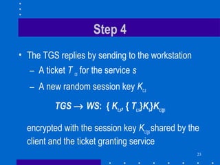 23
Step 4
• The TGS replies by sending to the workstation
– A ticket T cs for the service s
– A new random session key Kc,s
TGS → WS: { Kc,s, { Tc,s}Ks}Kc,tgs
encrypted with the session key Kc,tgsshared by the
client and the ticket granting service
 
