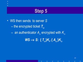 25
Step 5
• WS then sends to server S
– the encrypted ticket Tc,s
– an authenticator Ac,s encrypted with Kc,s
WS → S: { Tc,s}Ks, { Ac,s }Kc,s
 