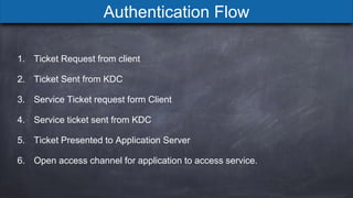 Kerberos Architecture.pptx