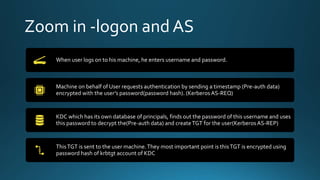 Zoom in -logon and AS
When user logs on to his machine, he enters username and password.
Machine on behalf of User requests authentication by sending a timestamp (Pre-auth data)
encrypted with the user’s password(password hash). (Kerberos AS-REQ)
KDC which has its own database of principals, finds out the password of this username and uses
this password to decrypt the(Pre-auth data) and createTGT for the user(KerberosAS-REP)
ThisTGT is sent to the user machine.They most important point is thisTGT is encrypted using
password hash of krbtgt account of KDC
 