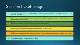 Session ticket usage
After user’s machine receives the ticket, it decrypts and extracts the session key that was encrypted using user’s shared
key(user’s password).
User’s machine encrypts the second authenticator set with this session key and then adds this to the ticket and then
forwards this ticket to File server.
File server decrypts the session key using its password(shared secret key).
File server then decrypts the second authenticator set added by user machine.
It then compares the authenticator information added by KDC with authenticator information added by client machine
If both are same user is authenticated by file server.
 