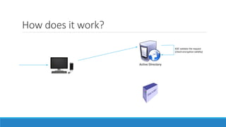 How does it work?
KDC validate the request
(check encryption validity)
 